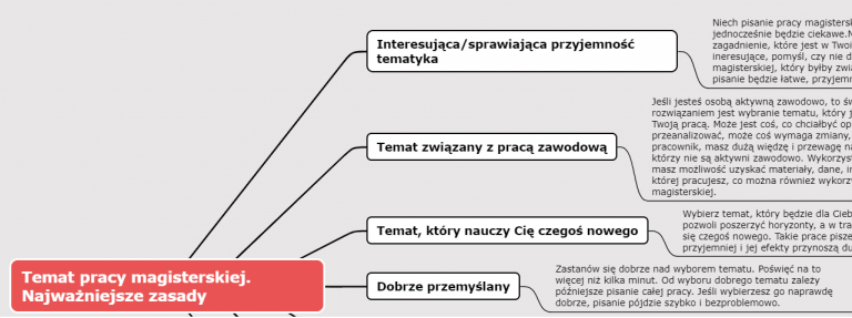 Tematy prac licencjackich i magisterskich z pedagogiki przedszkolnej i