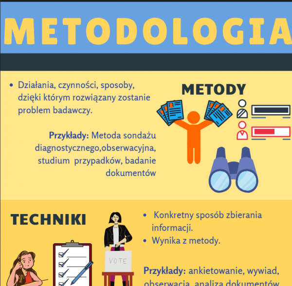 Pakiet badania grafika z finansów i rachunkowości