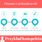 Konspekt pracy licencjackiej i magisterskiej z finansów i rachunkowości