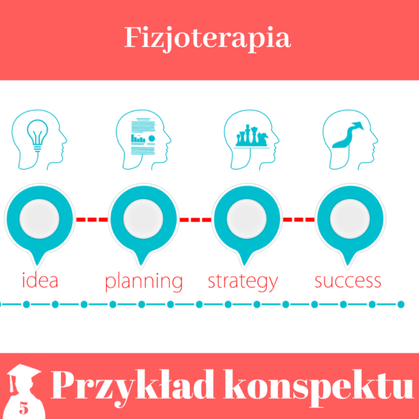 Konspekt pracy licencjackiej i magisterskiej z fizjoterapii