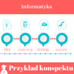 wzór konspektu do pracy dyplomowej z informatyki