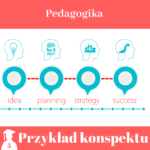 Konspekt pracy licencjackiej i magisterskiej z pedagogiki