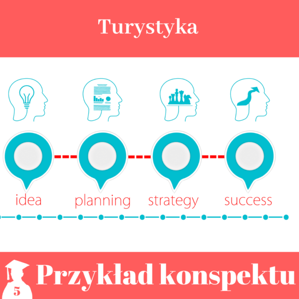 Konspekt pracy licencjackiej i magisterskiej z turystyki