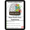 jak napisać pracę licencjacką i magisterską w tydzień mapy myśli